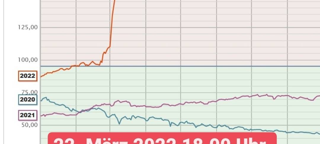 ZOOM-Meeting: Energiespar-Veranstaltung Informationen über Wärmedämmung und Förderungen