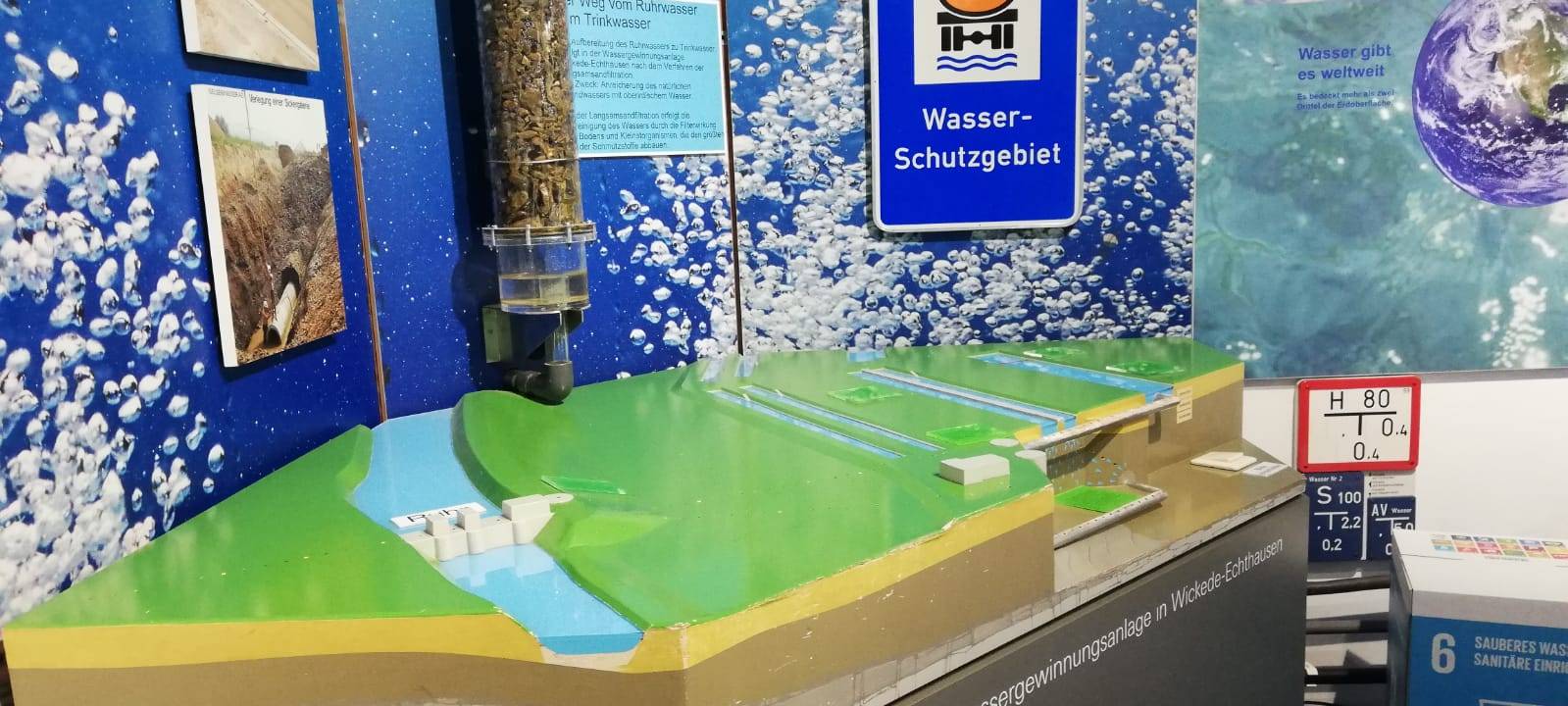 Indoor-Ausflugsziele für die Osterferien im Kreis Soest