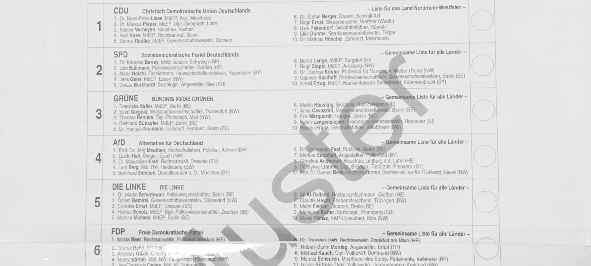 Stimmzettel zur Europawahl