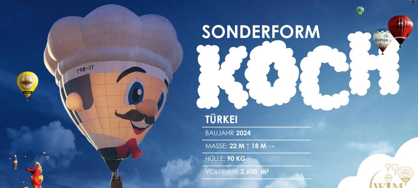 Warsteiner Internationale Montgolfiade 2025: Alle Infos
