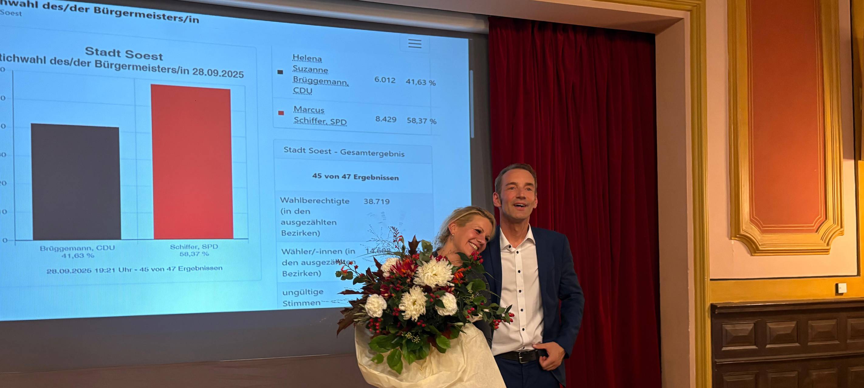 Stichwahl 2025 im Kreis Soest: Die Ergebnisse