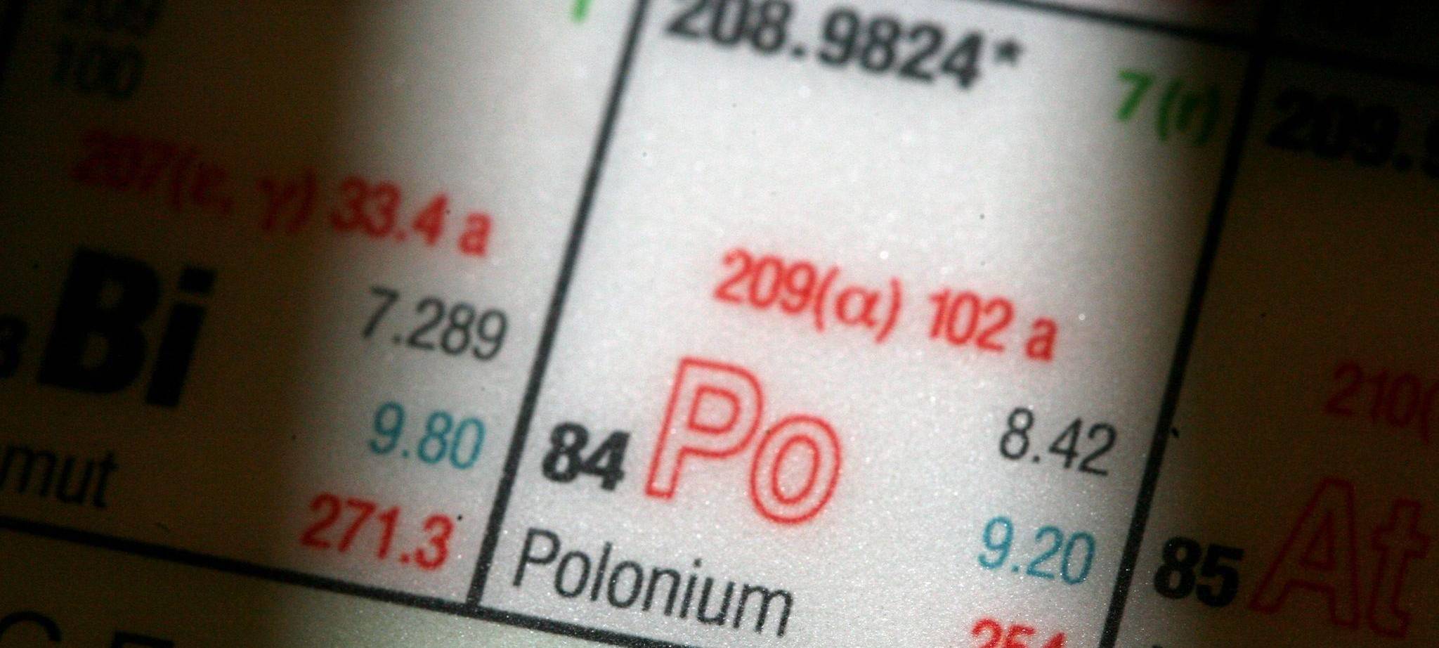 Polonium im Periodensystem