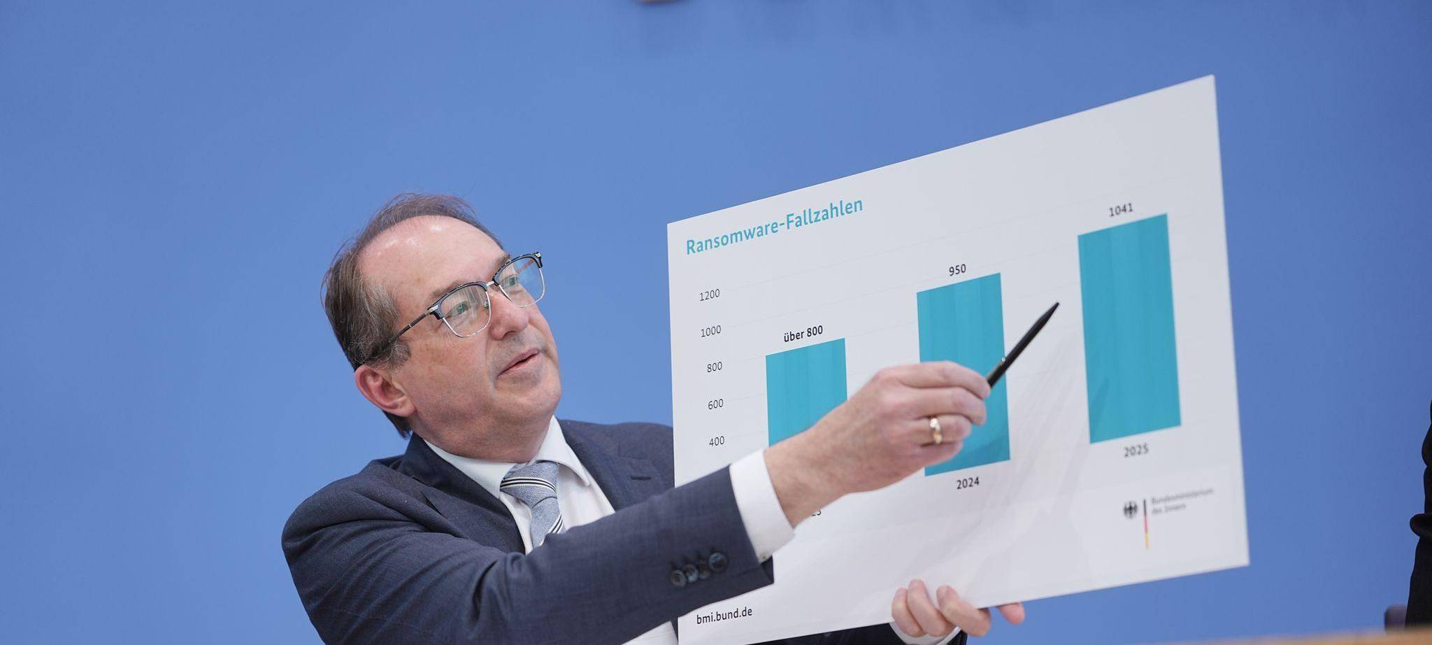 Lagebild Cybercrime