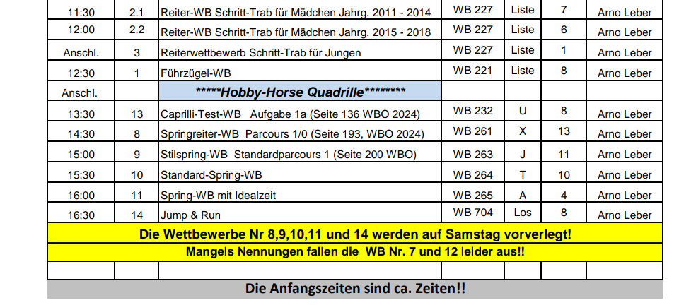 WBO-Hallenturnier des Reit- und Fahrverein Ostönnen e.V.