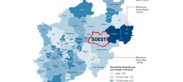 Zahl der Geburten im Kreis Soest sinkt